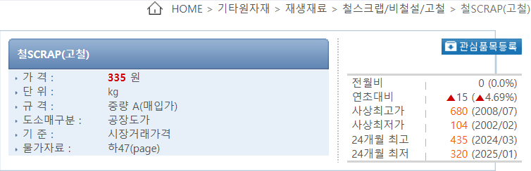 오늘 고철 시세 실시간 가격 확인하는 방법! (신주, 고물, 스텐, 알루미늄) 1 오늘 고철 시세 실시간 가격 확인