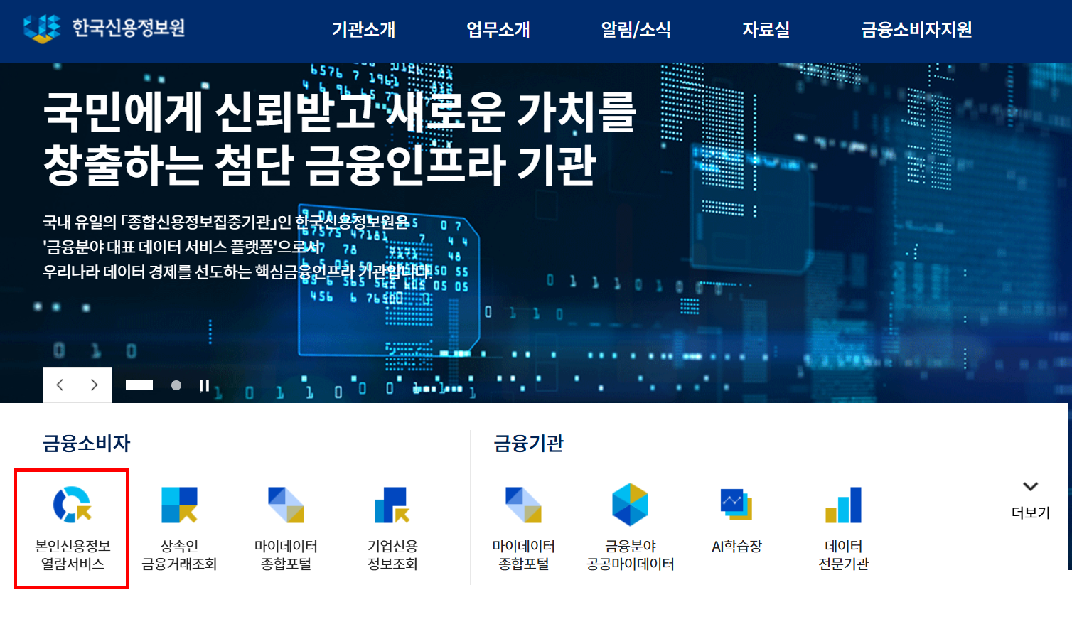 개인 신용정보조회서 발급 방법! 본인 온라인, 오프라인 발급하는 법 3 개인 신용정보조회서 발급 방법