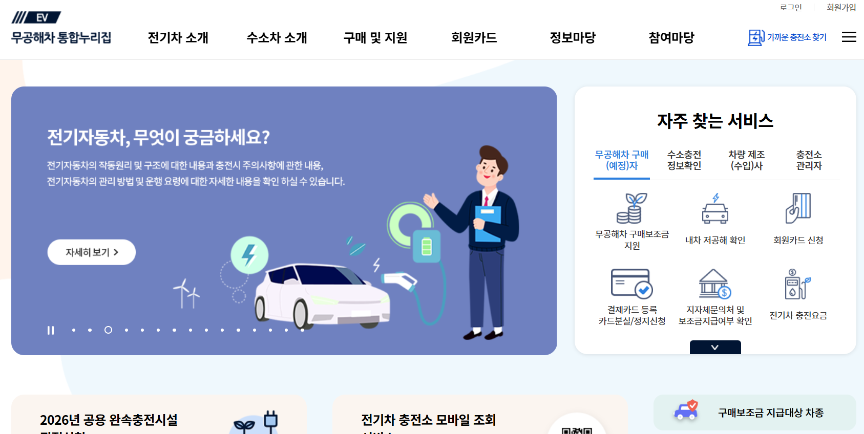 전기차 보조금 조회 방법! 지역별, 차종별 일정 및 현황 조회 사이트 1 image 1